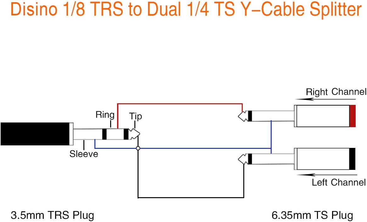 1/8 Inch TRS Stereo to Dual 1/4 inch TS Mono Y-Splitter Cable 3.5mm Aux Mini Jack Stereo Breakout Cable Path Cords - 6 feet - Image 8