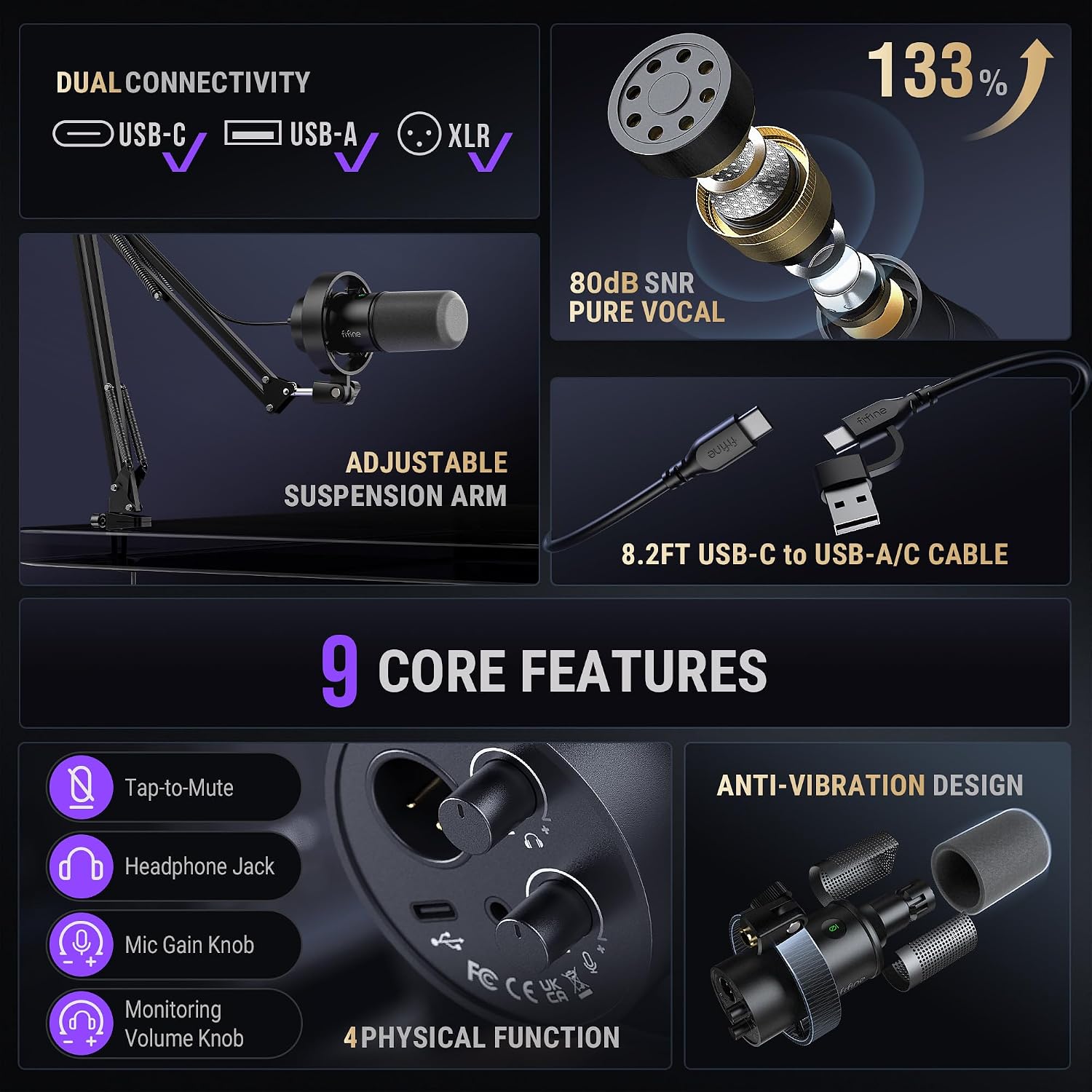 FIFINE AmpliTank K688CT Podcast Microphone Kit, USB/XLR Dynamic Vocal Mic | Streaming Mic with Boom Arm for PC/XLR Mixer, with Mute Button, Headphone Jack, Gain Knob, for Gaming Voice-Over Recording - Image 3